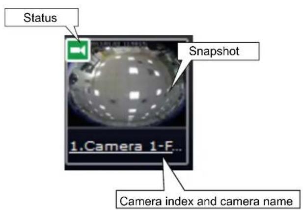 Status Snapshot 1.Camera 1-F... Camera index and camera name