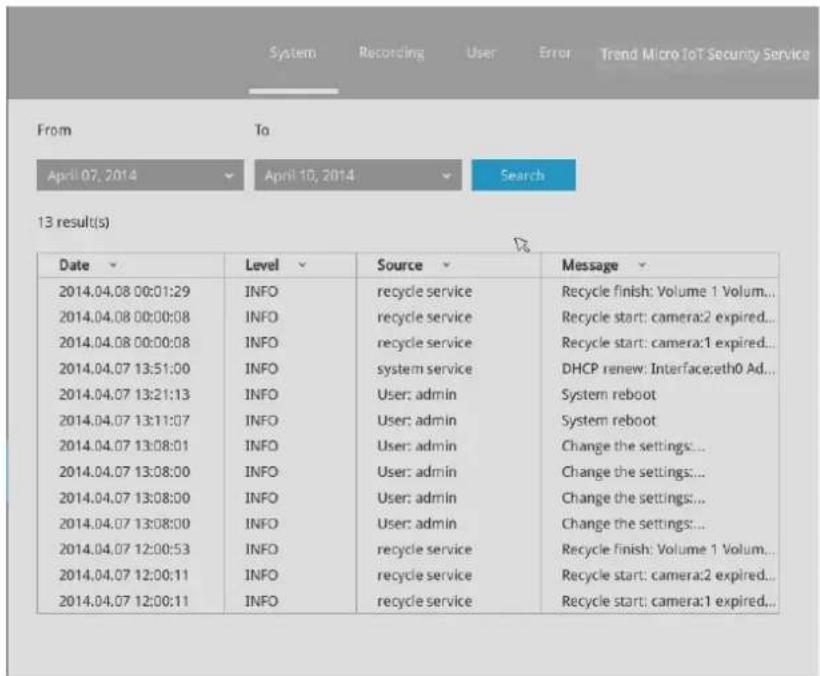 System Recording User Error Trend Micro IoT Security Service From To April 07, 2014 April 10, 2014 Search 13 result(s) Date Level Source Message 2014.04.08 00:01:29 INFO recycle service Recycle finish: Volume 1 Volum... 2014.04.08 00:00:08 INFO recycle service Recycle start: camera:2 expired... 2014.04.08 00:00:08 INFO recycle service Recycle start: camera:1 expired... 2014.04.07 13:51:00 INFO system service DHCP renew: Interface:eth0 Ad... 2014.04.07 13:21:13 INFO User: admin System reboot 2014.04.07 13:11:07 INFO User: admin System reboot 2014.04.07 13:08:01 INFO User: admin Change the settings... 2014.04.07 13:08:00 INFO User: admin Change the settings... 2014.04.07 13:08:00 INFO User: admin Change the settings... 2014.04.07 13:08:00 INFO User: admin Change the settings... 2014.04.07 12:00:53 INFO recycle service Recycle finish: Volume 1 Volum... 2014.04.07 12:00:11 INFO recycle service Recycle start: camera:2 expired... 2014.04.07 12:00:11 INFO recycle service Recycle start: camera:1 expired...