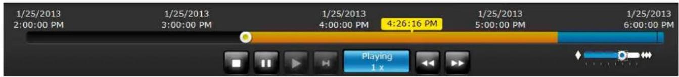 1/25/2013 2:00:00 PM 1/25/2013 3:00:00 PM 1/25/2013 4:00:00 PM 4:26:16 PM 1/25/2013 5:00:00 PM 1/25/2013 6:00:00 PM Playing 1 x