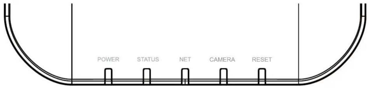 POWER STATUS NET CAMERA RESET