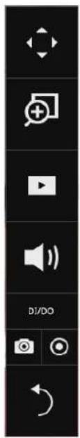 DJ/DO