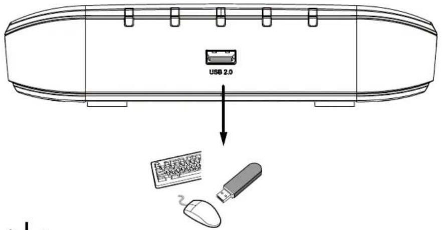 Vivotek ND9312 - Hardware Installation - 6