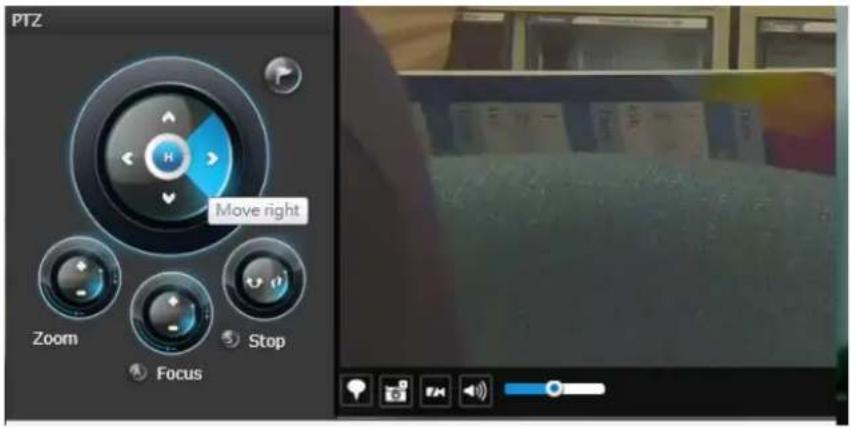 PTZ Move right Zoom Focus Stop