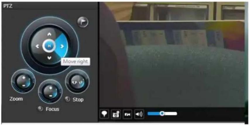 PTZ Move right Zoom Focus Stop