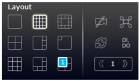 Layout Di, Do 1