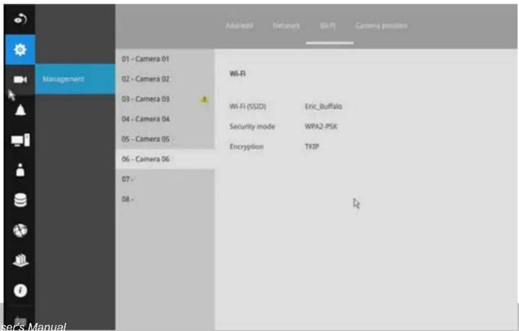 Admittent Nettoamer Wi-Fi Camera positions 01 - Camera 01 02 - Camera 02 03 - Camera 03 04 - Camera 04 05 - Camera 05 - 06 - Camera 06 07 - 08 - WIFI WIFI (SSID) Eric_Buffalo Security mode WPA2-PSK Encryption TKIP A user's Manual