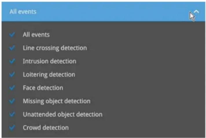 All events ✓ All events ✓ Line crossing detection ✓ Intrusion detection ✓ Loitering detection ✓ Face detection ✓ Missing object detection ✓ Unattended object detection ✓ Crowd detection