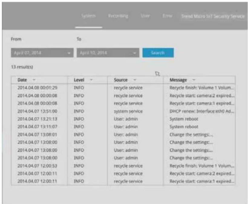 System Recording User Email Trend Micro IoT Security Service From To April 07, 2014 April 10, 2014 Search 13 result(s) Date Level Source Message 2014.04.08 00:01:29 INFO recycle service Recycle finish: Volume 1 Volum... 2014.04.08 00:00:08 INFO recycle service Recycle start: camera:2 expired... 2014.04.08 00:00:08 INFO recycle service Recycle start: camera:1 expired... 2014.04.07 13:51:00 INFO system service DHCP renew; Interface:ethO Ad... 2014.04.07 13:21:13 INFO User: admin System reboot 2014.04.07 13:11:07 INFO User: admin System reboot 2014.04.07 13:08:01 INFO User: admin Change the settings... 2014.04.07 13:08:00 INFO User: admin Change the settings... 2014.04.07 13:08:00 INFO User: admin Change the settings... 2014.04.07 13:08:00 INFO User: admin Change the settings... 2014.04.07 12:00:53 INFO recycle service Recycle finish: Volume 1 Volum... 2014.04.07 12:00:11 INFO recycle service Recycle start: camera:2 expired... 2014.04.07 12:00:11 INFO recycle service Recycle start: camera:1 expired...