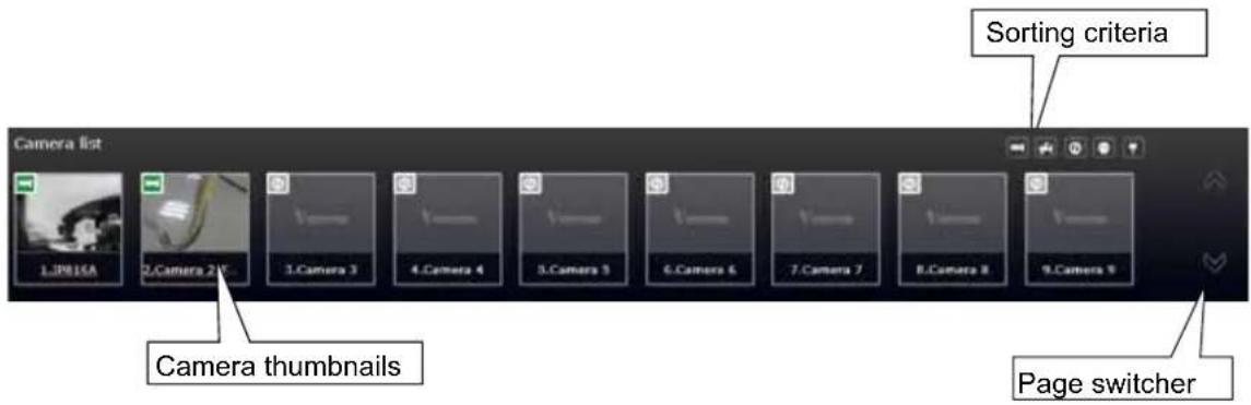 Camera list 1.JR016A 2 turn 2.5 3 turn 3 4 turn 4 5 turn 5 6 turn 6 7 turn 7 8 turn 8 9 turn 9 Camera thumbnails Page switcher Sorting criteria