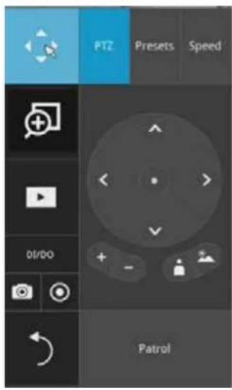 PTZ Presets Speed DI/DO Patrol