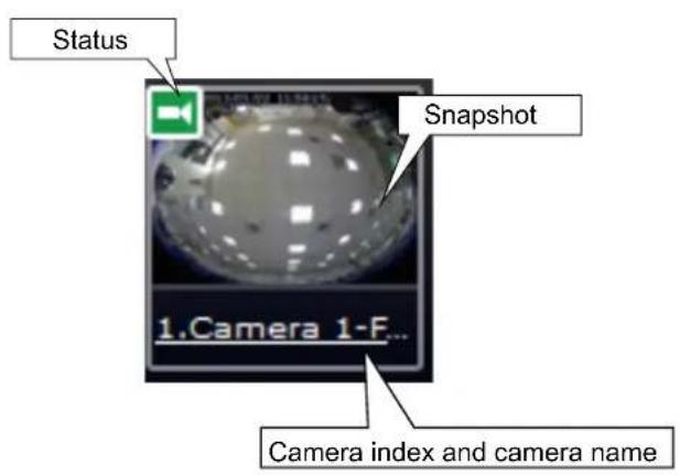 Status Snapshot 1.Camera 1-F... Camera index and camera name