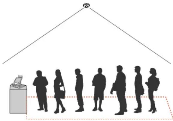 Vivotek ND9322P - Crowd Detection - 1