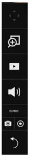 Vertical toolbar with icons for media playback, video, speaker, and refresh controls
