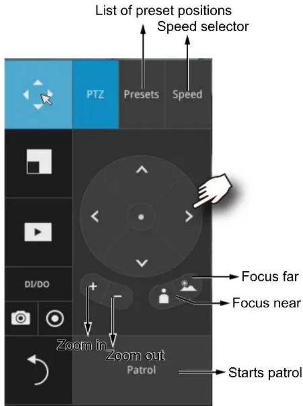 List of preset positions Speed selector PTZ Presets Speed Focus far Focus near Zoom in Zoom out Patrol Starts patrol