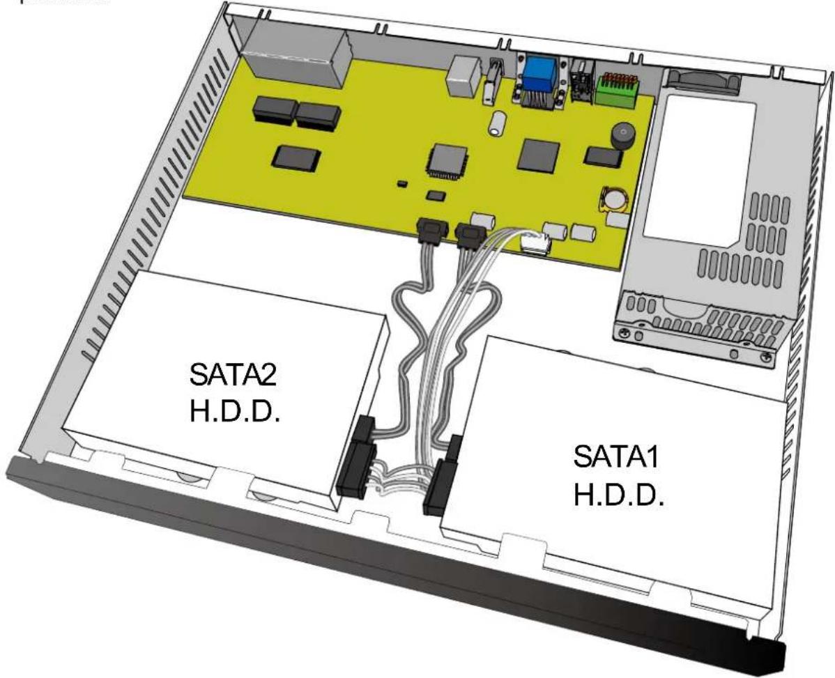 SATA2 H.D.D. SATA1 H.D.D.