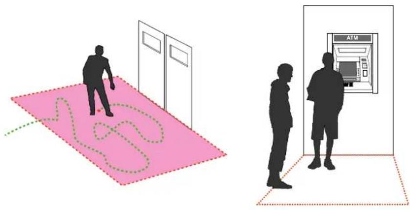 Vivotek ND9322P - Loitering Detection - 1
