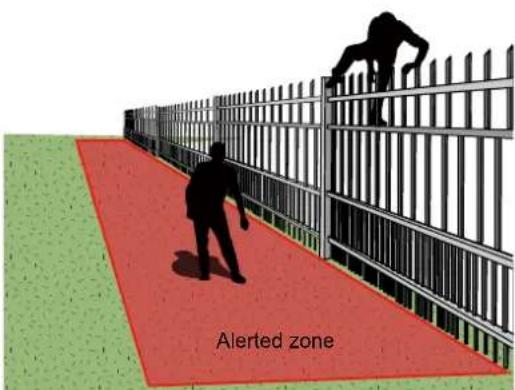 Alerted zone