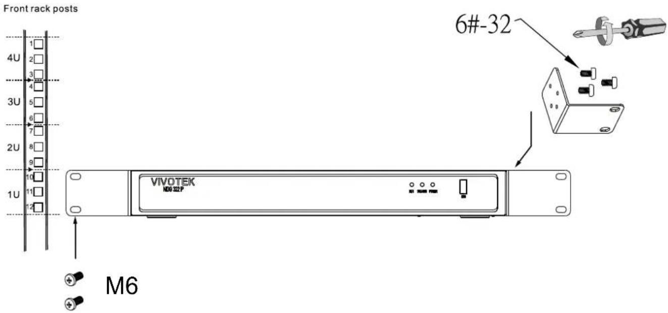 Front rack posts 4U 1 2 3 4 3U 5 6 7 2U 8 9 10 11 12 VIVOTEK MDG 32P 6#-32 M6