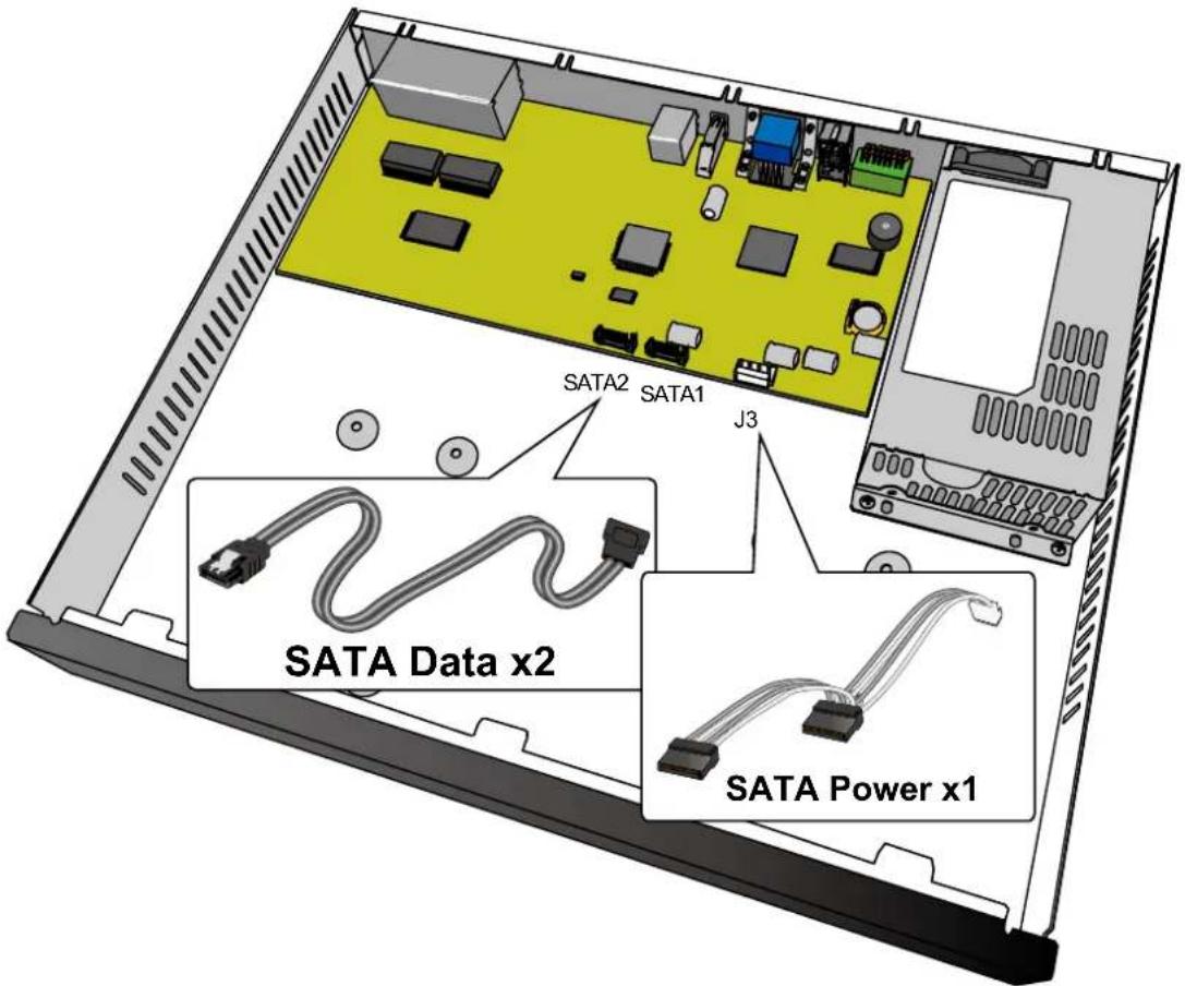 SATA2 SATA1 J3 SATA Data x2 SATA Power x1