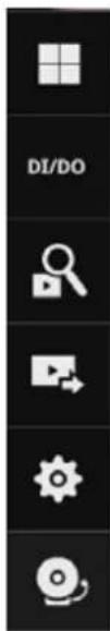 DI/DO