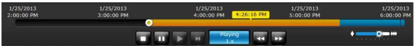 1/25/2013 2:00:00 PM 1/25/2013 3:00:00 PM 1/25/2013 4:00:00 PM 4:26:16 PM 1/25/2013 5:00:00 PM 1/25/2013 6:00:00 PM Playing 1 x
