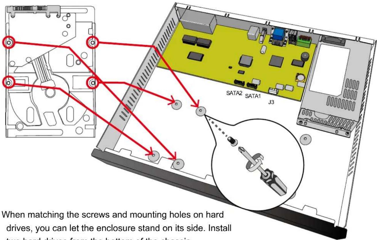 SATA2 SATA1 J3 When matching the screws and mounting holes on hard drives, you can let the enclosure stand on its side. Install two hard drives from the bottom of the chassis.