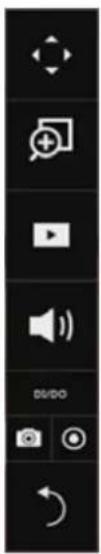 Vertical toolbar with icons for camera, video, speaker, and refresh controls