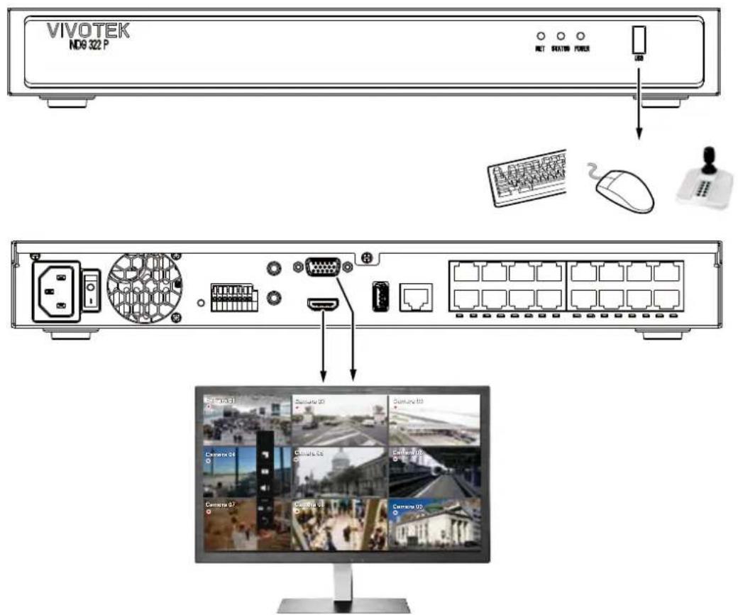 VIVOTEK MD9 322 P NET SEATING POWER USB Computer Mouse Camera 01 Camera 02 Camera 03 Camera 04 Camera 05 Camera 06 Camera 07 Camera 08 Camera 09