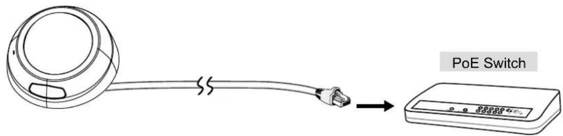 Vivotek FD8166A-N - When using a PoE-enabled switch - 1