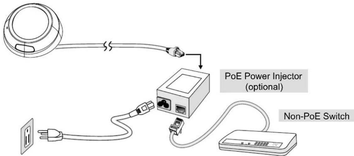 Vivotek FD8166A-N - When using a non-PoE switch - 1