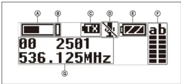 SONY URX-P40 - ⑧Anzeigebereich - 1