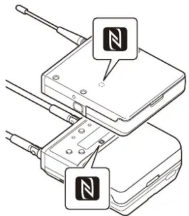 SONY URX-P40 - Wenn SYNC MODE auf NFC eingestellt ist - 1