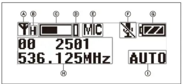 SONY URX-P40 - ⑤A nzeigebereich - 1