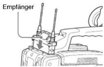 SONY URX-S03D - Anbringen an einem Camcorder - 2