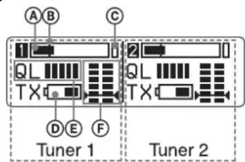 SONY DWR-S03D - ⑮Anzeigebereich - 1