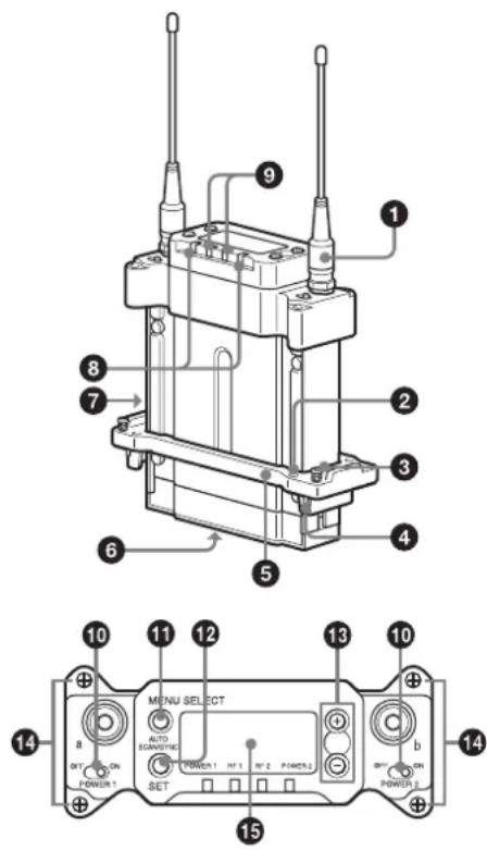 SONY DWR-S03D - Kennzeichnung der Teile - 1