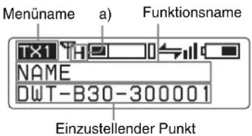 SONY DWR-S03D - Menü TX (virtueller Sender) 1/2 - 2