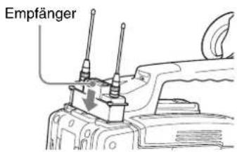 SONY DWR-S03D - Anbringen an einem Sony-Camcorder - 2