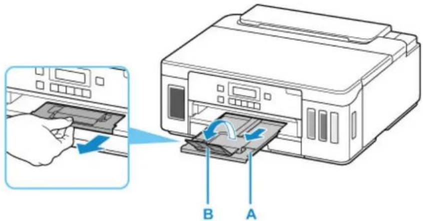 CANON PIXMA G6020 - Cleaning Inside the Printer (Bottom Plate Cleaning) - 4