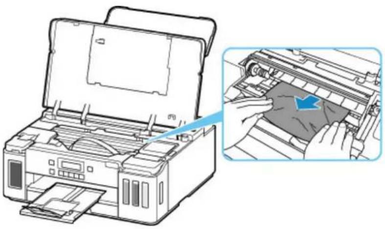 CANON PIXMA G6020 - Important - 5