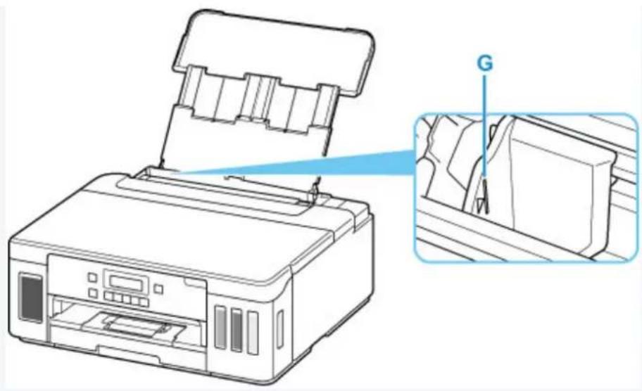 CANON PIXMA G6020 - Note - 1