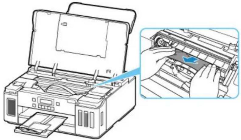 CANON PIXMA G6020 - Important - 3