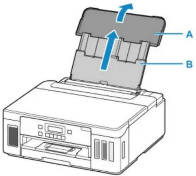 CANON PIXMA G6020 - Note - 1