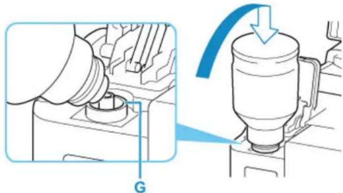CANON PIXMA G6020 - Important - 1