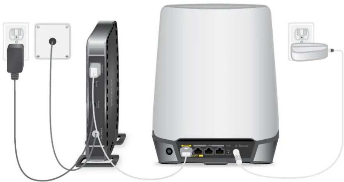 NETGEAR Orbi AX4200 - Connect your router - 1