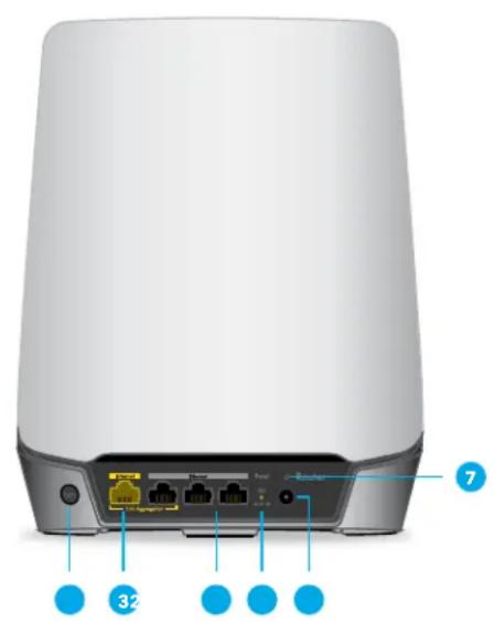 Diagram of a wireless router with labeled ports and numbered indicators