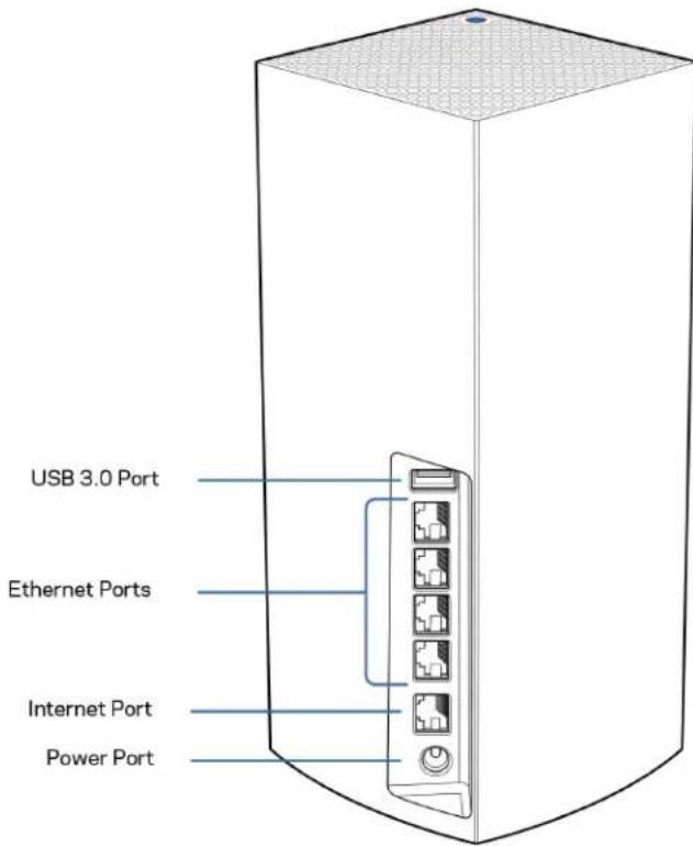 LINKSYS Velop AX5300 - Față/sus - 2