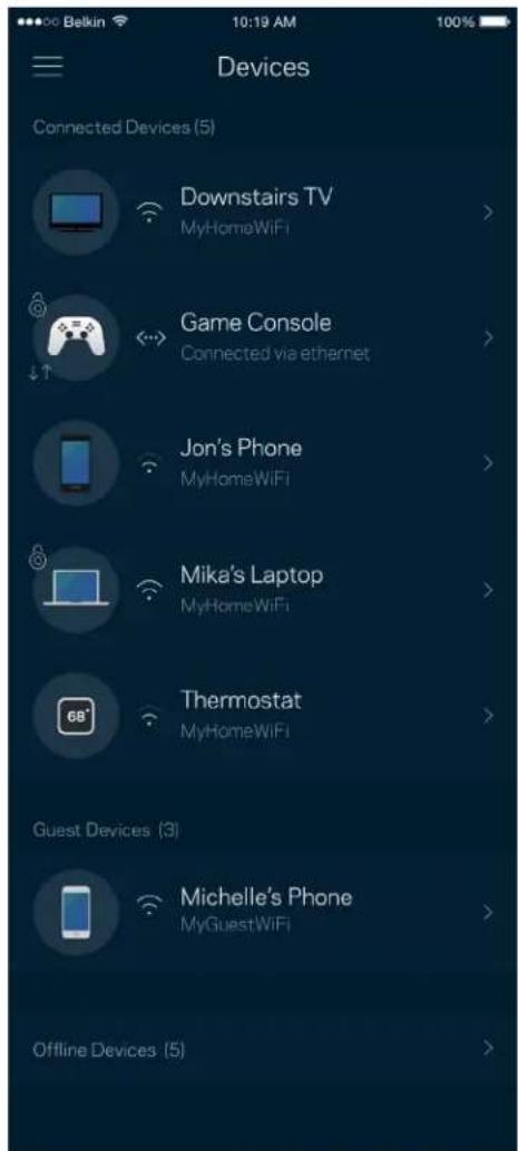 Belkin 10:19 AM 100% Devices Connected Devices (5) Downstairs TV MyHomeWiFi Game Console Connected via ethernet Jon's Phone MyHomeWiFi Mika's Laptop MyHomeWiFi Thermostat MyHomeWiFi Guest Devices (3) Michelle's Phone MyGuestWiFi Offline Devices (5)