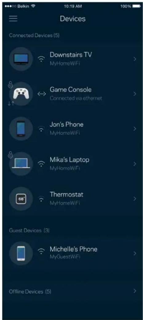 Belkin 10:19 AM 100% Devices Connected Devices (5) Downstairs TV MyHomeWiFi Game Console Connected via ethernet Jon's Phone MyHomeWiFi Mika's Laptop MyHomeWiFi Thermostat MyHomeWiFi Guest Devices (3) Michelle's Phone MyGuestWiFi Offline Devices (5)