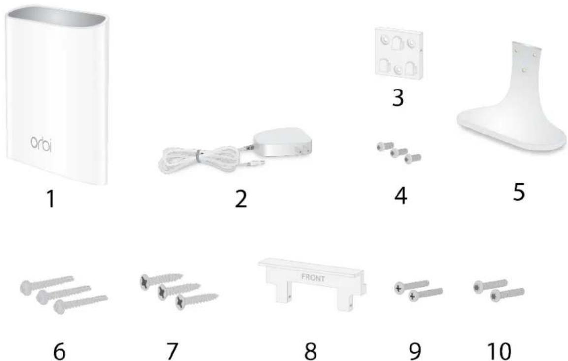 NETGEAR Orbi RBS50Y - Package Contents - 1
